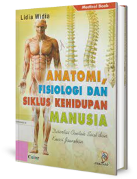 Image of Anatomi, Fisiologi dan Siklus Kehidupan Manusia