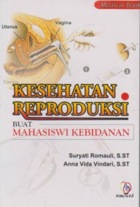 Kesehatan Reproduksi: Buat Mahasiswa Kebidanan